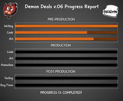 v.06 Progress Log - Demon Deals by Breadman, Zakko