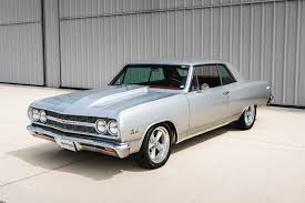 Image result for Glacier Gray 1965 Chevelle