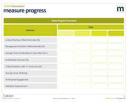 Tick the 'succession planning' box by and complete this simple succession planning template. Sigma Succession Planning Guide Sigma Assessment Systems