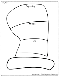 Crekid Com Read Across America Drawing Writing Story Maps Dr Seuss Classroom Dr Seuss Activities Seuss Classroom