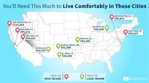 This Is The Cost Of Living Comfortably In America S 50 Biggest Cities City Live Comfortably Budgeting