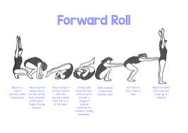 Gymnastic Resource Cards Forward Backward Rolls Headstand Handstand Gymnastics Skills Preschool Gymnastics Gymnastics