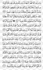 Ada yang mengartikan, tidak takut untuk membuat perumpamaan apa saja baik dalam bentuk yang kecil maupun besar. Qur An Al Isra Surah An Nahl Az Zumar Png 792x612px Qur An Abraham Alhijr Alikhlas Alisra Download Free