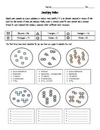 Since all firms has to reply their cellphone phone calls, this could become a problem. Classifying Matter Worksheets Teaching Resources Tpt