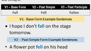Forming the past tense of most english verbs is relatively easy. Past Tense Of Fall Past Participle Form Of Fall Fall Fell Fallen V1 V2 V3 Lessons For English