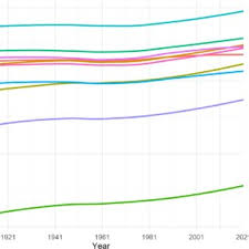 Image result for Megaloprotachne