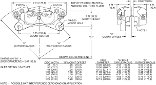 Wilwood Disc Brakes Forged Dynalite Calipers