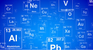 Electronic configurations model how electrons are arranged in atoms. Alternative Periodic Tables Laboratory News