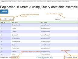 Pagination In Struts 2 Using Jquery Datatable Jquery The Struts Understanding
