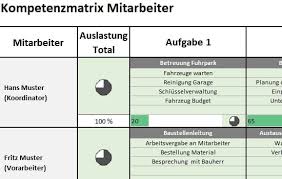 Aber tabellenkalkulationsprogramme sind für das dabei ist den nutzern oft nicht bewusst, dass sie mit der fuhrparkverwaltung über excel unnötige kosten, hohen aufwand sowie rechtliche risiken in kauf. Kompetenzmatrix Als Excel Vorlage Mitarbeiter Fordern Alle Meine Vorlagen De