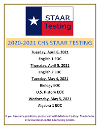 These graphics include charts, diagrams, and graphs. Testing Information Counselor S Corner Cotulla High School