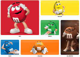The Story Of The M M S Characters