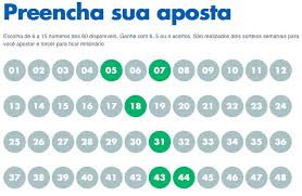 Clique aqui e conheça as novidades. Site Da Caixa Deixa Jogar Na Loteria Pela Internet Veja Como Apostar Internet Techtudo