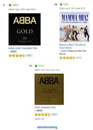 Abba Fans Blog Abba On Amazon Uk Chart