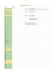 Send link to this page to your buddy by submitting the form below. Youtube Demonetization Words Wellness Medical