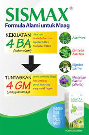 Obat tersebut tersedia dalam bentuk tablet dan suntikan. Diskon Wa 0822 7755 5222 Jual 5 Tanaman Obat Untuk Menurunkan Asam Lambung Sismax Obat Alami Bahan Alami