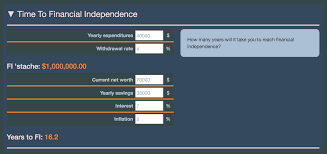 Money mustache's publicly shared household spending is just above the federal poverty guidelines for a family of three. 5 Early Retirement Calculators For Your Journey To Fi Choosefi