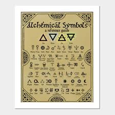 Alchemical Symbols Reference Chart