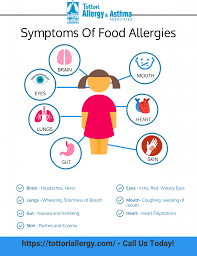 They depend on other organism. Symptoms Of Food Allergies Tottori Allergy Asthma Associates