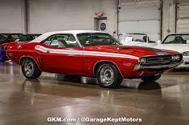 Image result for Bright Red 1971 Dodge