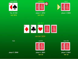 Pin On Texas Holdem Players