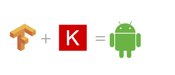 Deep Learning Mobile Application Development Part 2 Using A Model Converted To Tensorflow In Andro Deep Learning Application Android Application Development