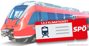 Mit dem klimaabo sparen sie 7 euro monatlich gegenüber dem klimatickets! Klimaticket Mit 3 Euro Pro Tag Durch Ganz Osterreich Spo Burgenland