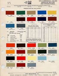 Ppg Paint Color Chart For 1976 Jeep