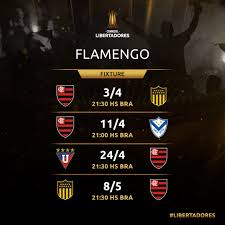 Após assumir de forma interina, luiz carlos é efetivado como gerente geral da base do flamengo. Conmebol Libertadores On Twitter Lider Do Grupo D Com Duas Vitorias O Flamengo Tem Seus Proximos Dois Jogos No Maracana Anote Ai A Agenda Do Fla Na Fase De Grupos