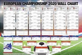 Feel free to select from multilingual interface and different time zones the ones that match your requirements. Close Up Football Euro Match Plan 2020 In English European Football Championship Schedule Xl Xl Poster 40 X 27 68 5 X 101 5 Cm Amazon De Kuche Haushalt