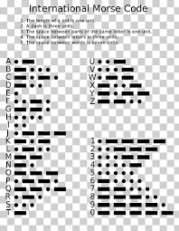 The nato phonetic spelling alphabet is a useful reference for language and communications study and training. Morse Code Letter Alphabet Translation International Phonetic Alphabet Angle English Text Png Klipartz