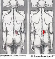 Pin On Health And Fitness
