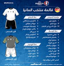 Ù‚Ø§Ø¦Ù…Ø© Ù…Ù†ØªØ®Ø¨ Ø£Ù„Ù…Ø§Ù†ÙŠØ§ ÙÙŠ ÙŠÙˆØ±Ùˆ 2016 Ø§Ù„Ù…ØµØ±ÙŠ Ø§Ù„ÙŠÙˆÙ…