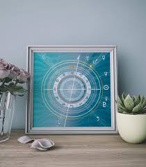 Custom Astrology Chart Natal Chart Birth Chart Modern