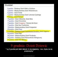 Podsumowujemy najważniejsze informacje dnia związane z pandemią i jej skutkami. 9 Grudnia Dzien Dziewic Demotywatory Pl