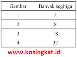 Kunci jawaban matematika kelas 8 ayo kita berlatih 64 halaman 40 41 42 bab 6 teorema pythagoras mempunyai kelebihan dalam hal penjelasan yang sanggat kompetitif terutama pada pembahasan kunci jawabannya. Kunci Jawaban Matematika Kelas 8 Halaman 34 40 Uji Kompetensi 1 Kosingkat