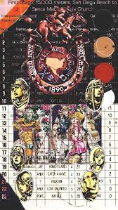 Dihalaman ini anda akan melihat wallpaper 3d gyroscope yang apik! Sbr Wallpaper Jojo Bizzare Adventure Wallpaper Jojo