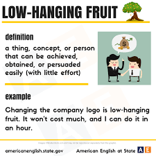 Expression Low Hanging Fruit Learn English English Vocabulary English Language Teaching