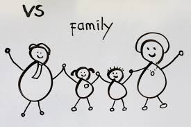 It will interest even the most capricious users. Easy Family Pictures To Draw Familyscopes
