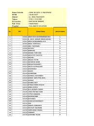 Parepare terus berbenah mewujudkan parepare sebagai kota. Form Data Siswa Tahun Pelajaran 2016 2017 Smkn 1 Parepare Xls