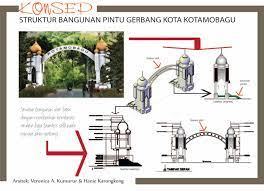 Jasa arsitek desain pondok pesantren yang kami buat ini berlokasi di tuban, jawa timur yang menerapkan konsep sekolah alam pada metode pendidikannya, berada di kota yang memiliki nilai kegamaan islam yang sangat kuat karena merupakan pusat penyebaran agama islam oleh walisongo. Contoh Desain Arsitek Gerbang Perbatasan Desain Rumah Modern 10 Gambar Tips Dan Trik Memilih Rumah Modern Gerbang Damaskus Adalah Pintu Masuk Utama Menuju Kota Tua Yerusalem Dan Praktis Menjadi Perbatasan