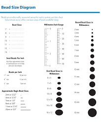 Bead Size Chartfree Diy Jewelry Projects Learn How To Make