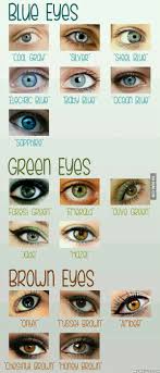 Pin By Omolola Savage On Writing Prompts Eye Color Chart
