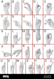 Asl play, deaf culture, more. Finger Rechtschreibung Das Alphabet In Die American Sign Language Asl Den Buchstaben O Stockfotografie Alamy