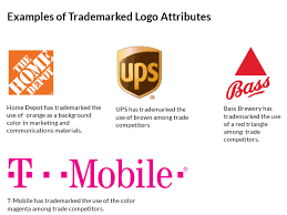 How To Trademark A Logo In 2022 - Straight From An Attorney