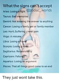 Aries is the first sign in the zodiac. Can A Leo Fight