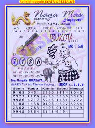 1 New Message Kode Syair Singapore 8 Desember 2019 Forum Syair Togel Hongkong Singapura Sydney