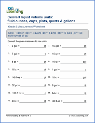 Here is our selection of measurement worksheets for 3rd graders. Grade 5 Measurement Worksheets K5 Learning