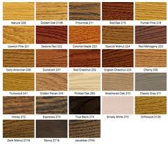 Maybe you would like to learn more about one of these? What Color To Stain My Floors I Have Dogs That Shed