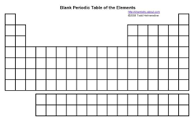 How To Sing The Periodic Table Periodic Table Printable